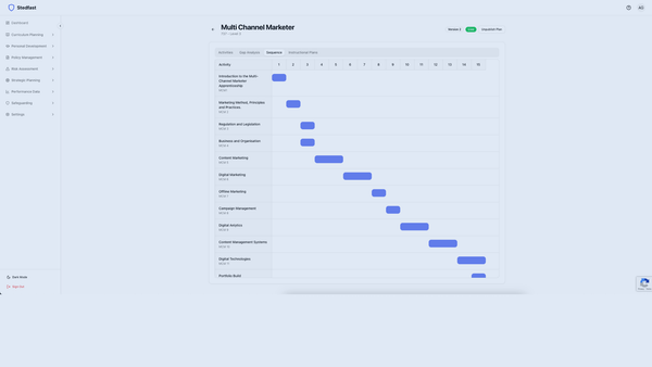 Revolutionising Apprenticeship Delivery with Stedfast's Latest Updates