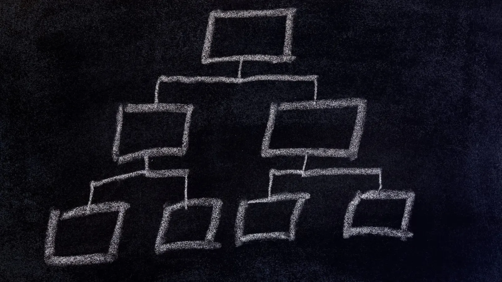 Organisational Design and Charts in TVET: Optimising Delivery for Effective Vocational Training